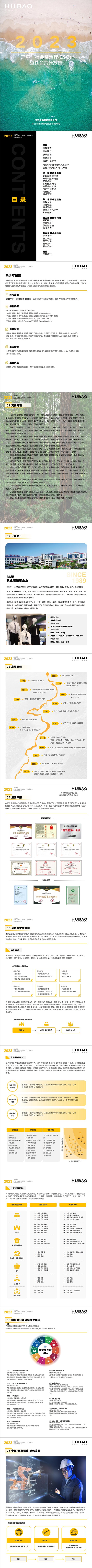 2023年度江蘇虎豹集團(tuán)有限公司ESG暨社會(huì)責(zé)任報(bào)告_00(2)